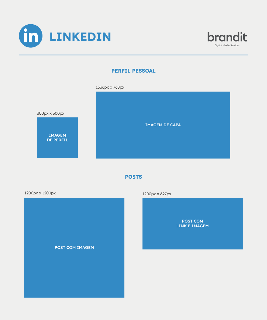 Dimens Es Das Imagens Para As Redes Sociais Brandit